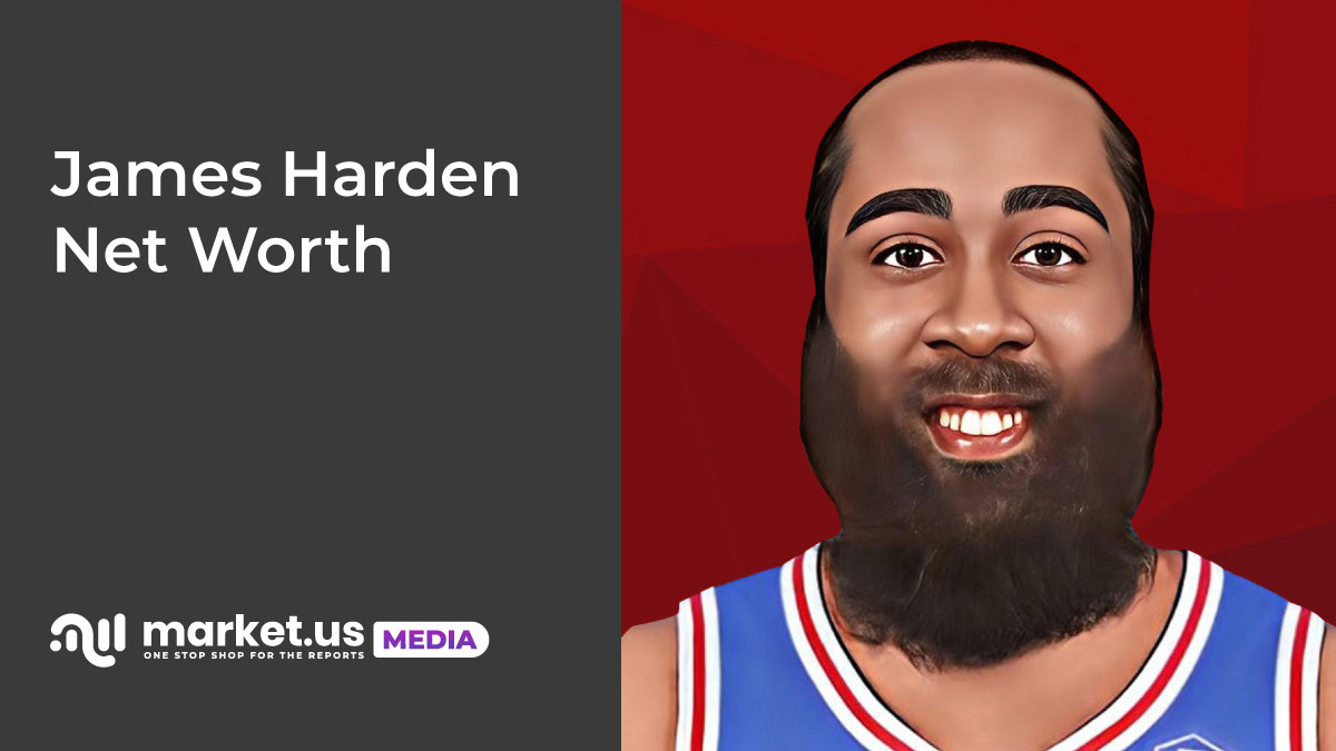 James Harden Net Worth (Updated January 2023)