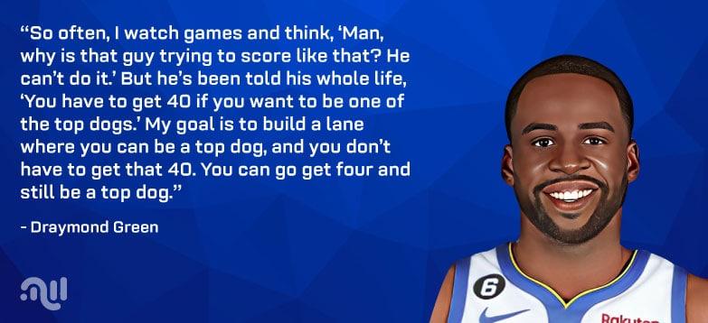 Favorite Quote 1 by Draymond Green