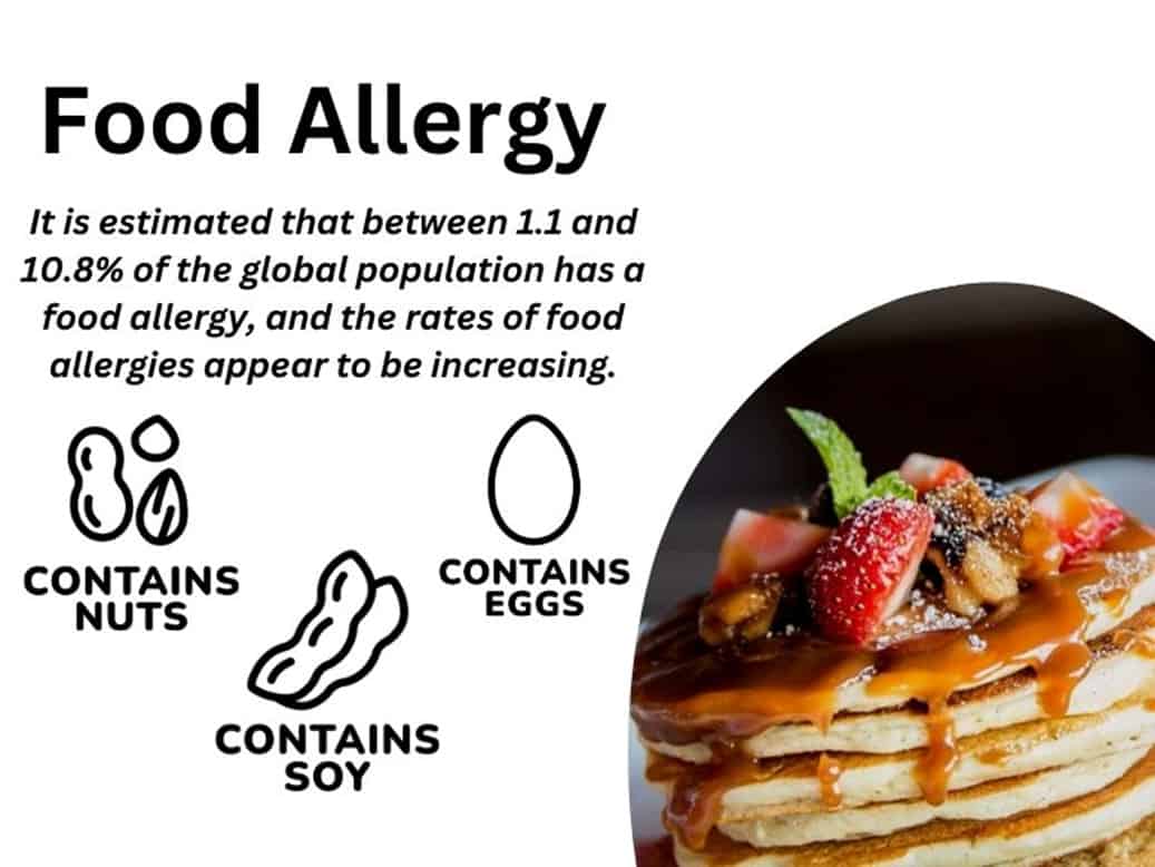 Food Allergy Statistics