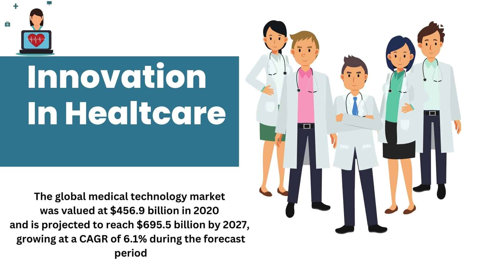 Medical Technology and Innovation Statistics
