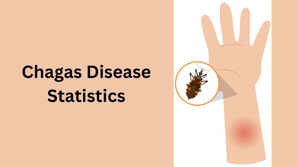 Chagas Disease Statistics