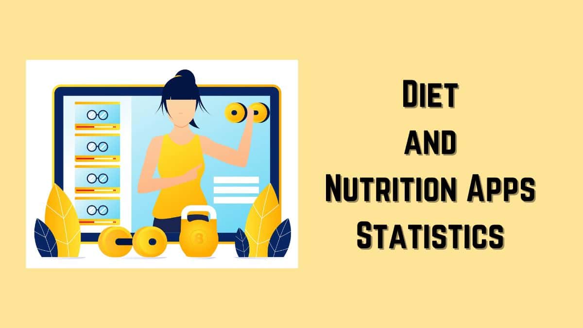 Diet and Nutrition Apps Statistics
