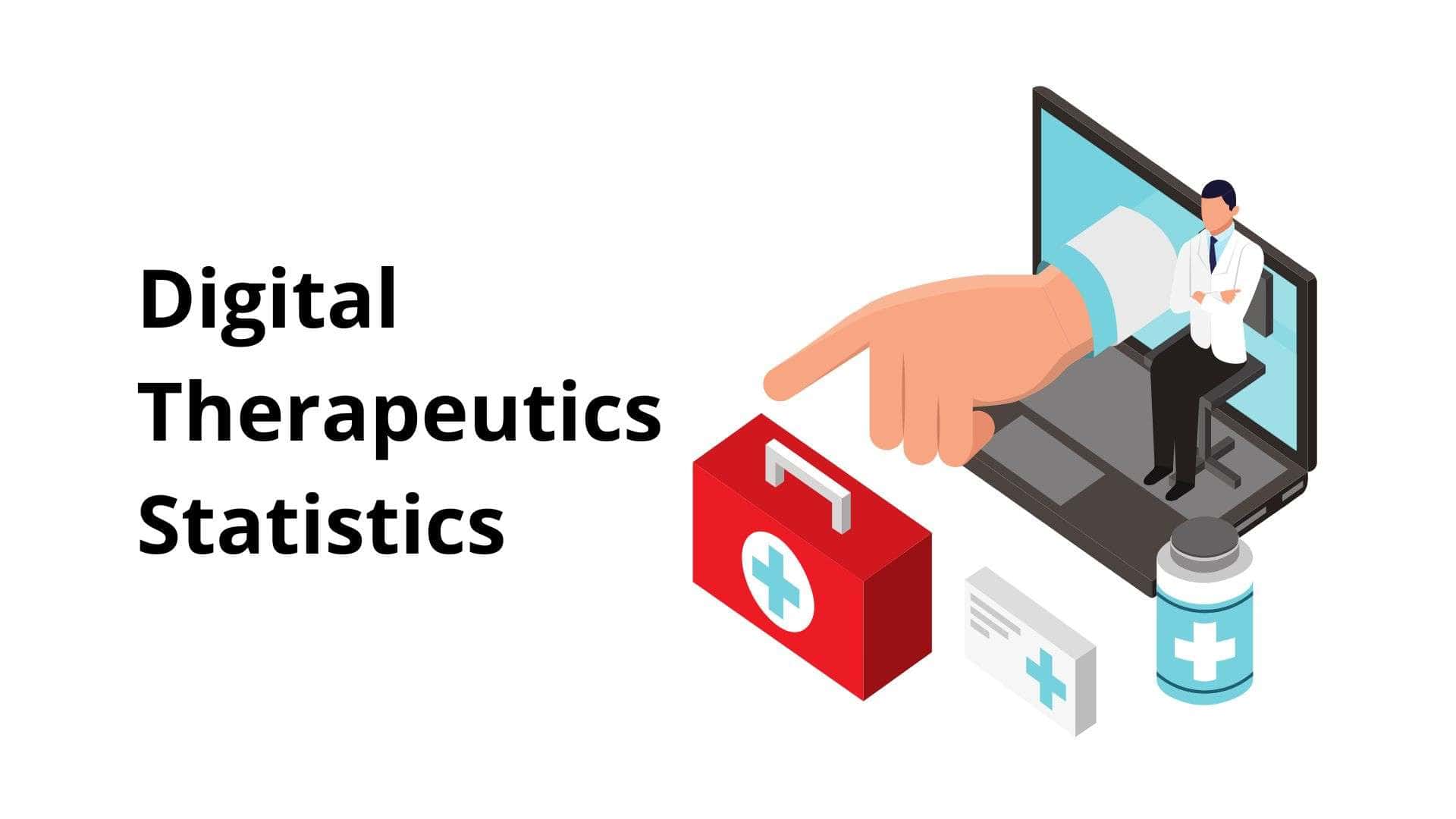 Digital Therapeutics Statistics