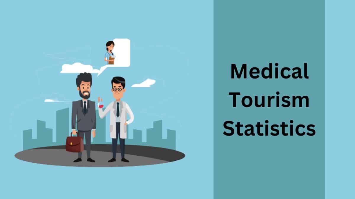 Medical Tourism Statistics