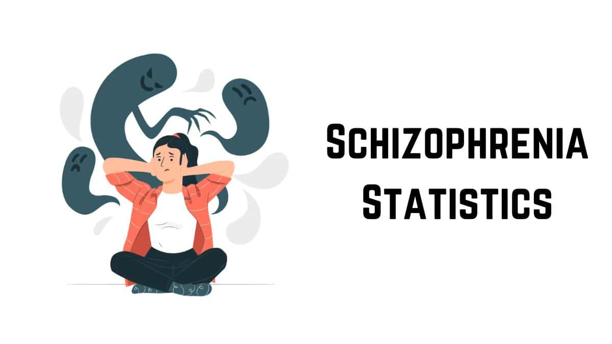 Schizophrenia Statistics