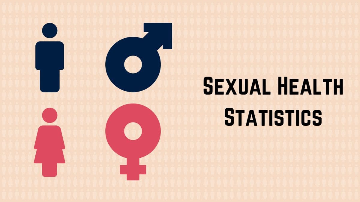 Sexual Health Statistics