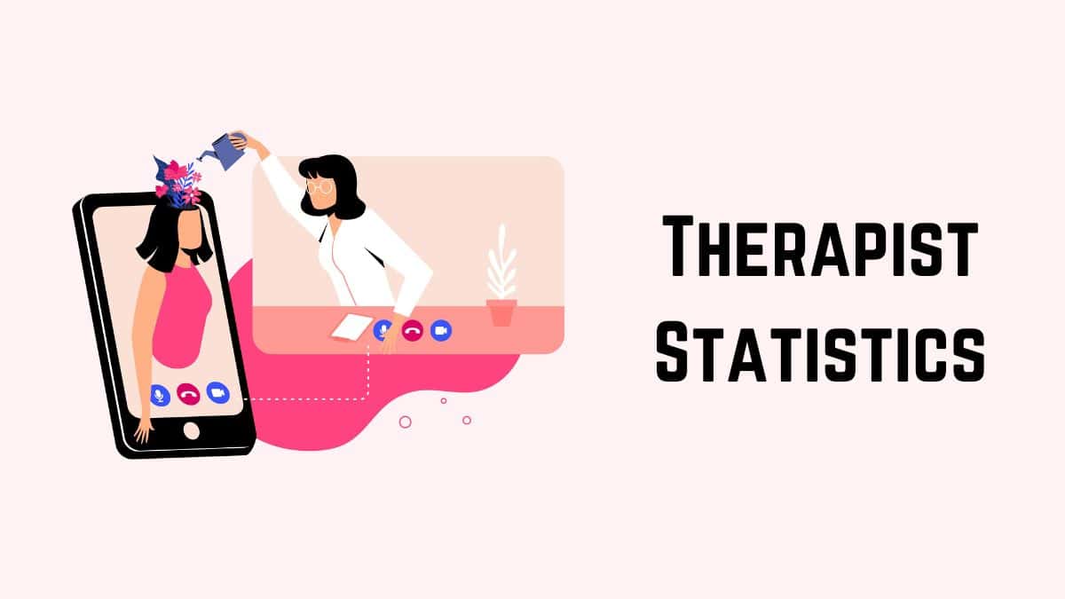 Therapist Statistics