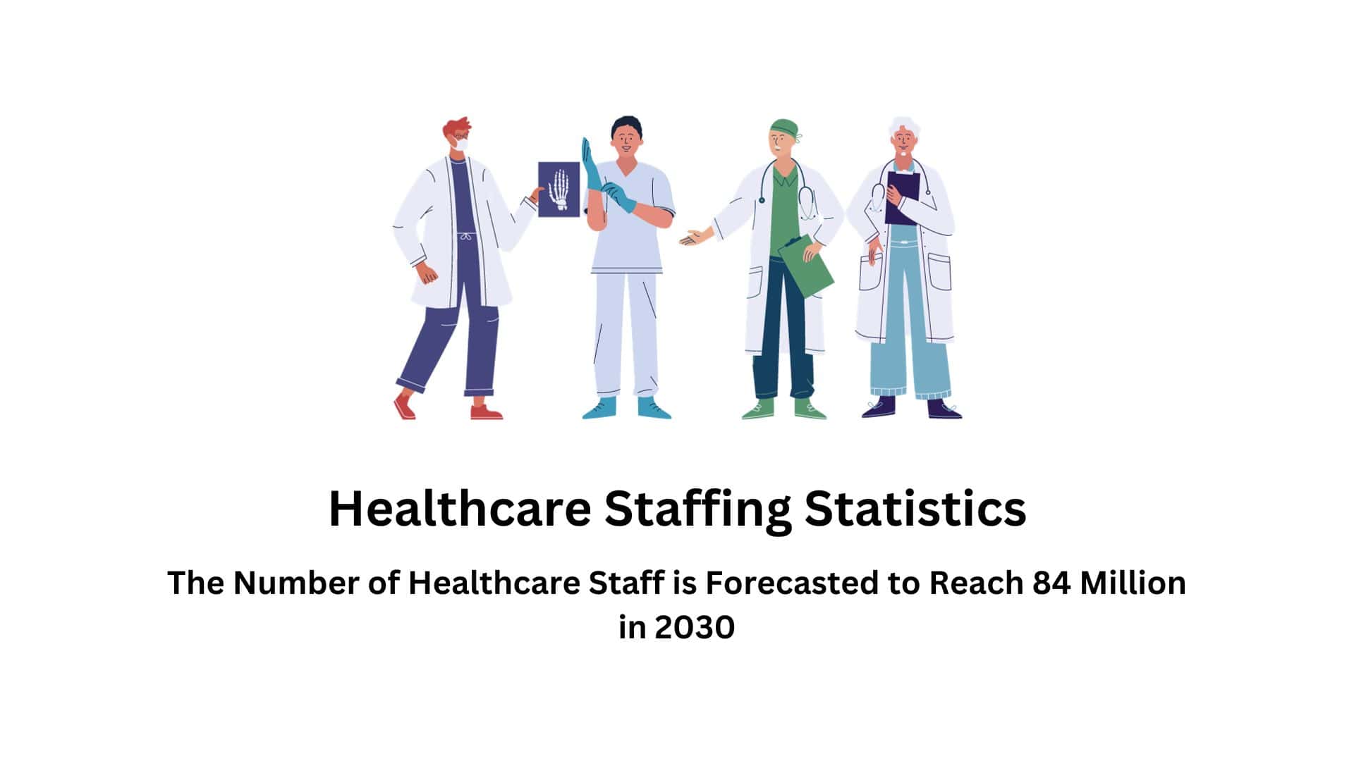 Healthcare Staffing Statistics