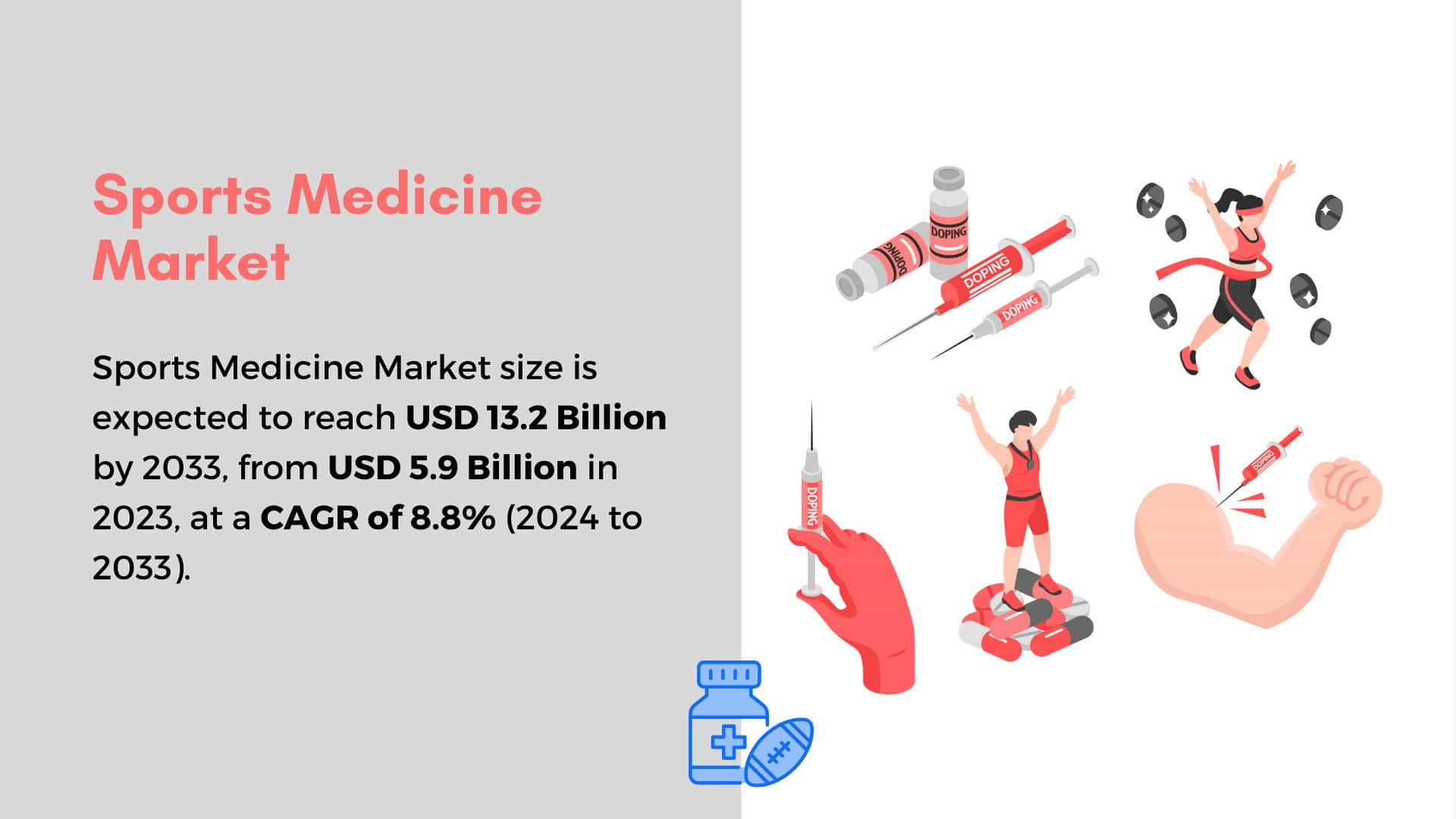 Sports Medicine Market’s Journey to USD 13.2 Billion by 2033