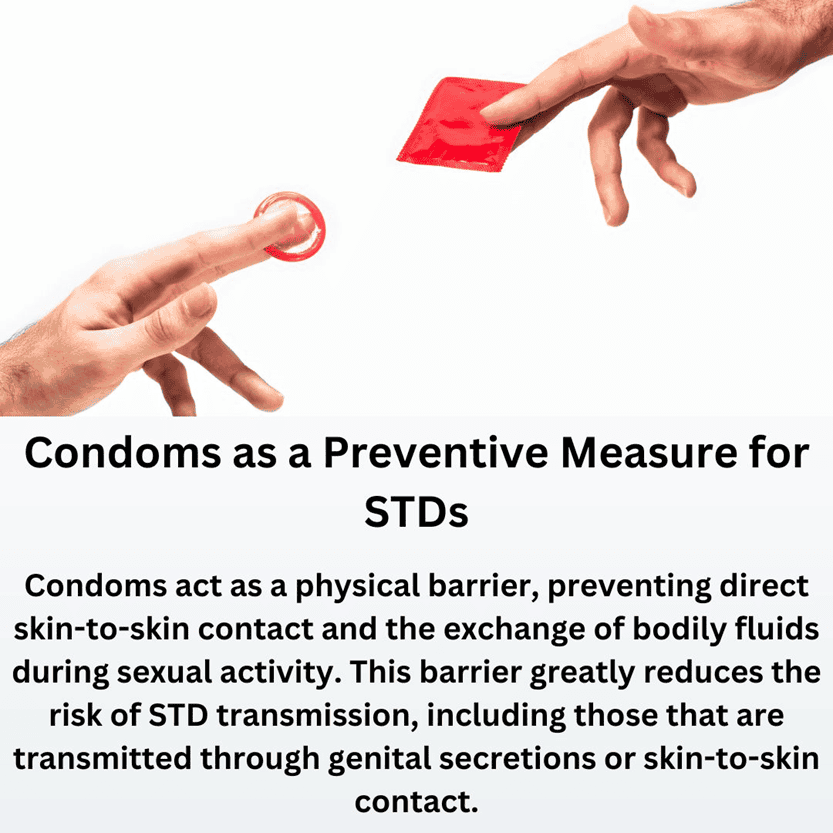 STDs